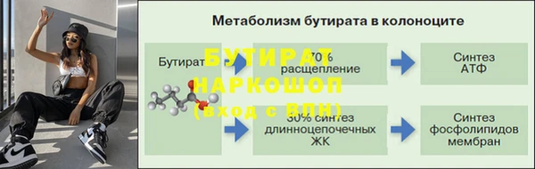 СК Абдулино